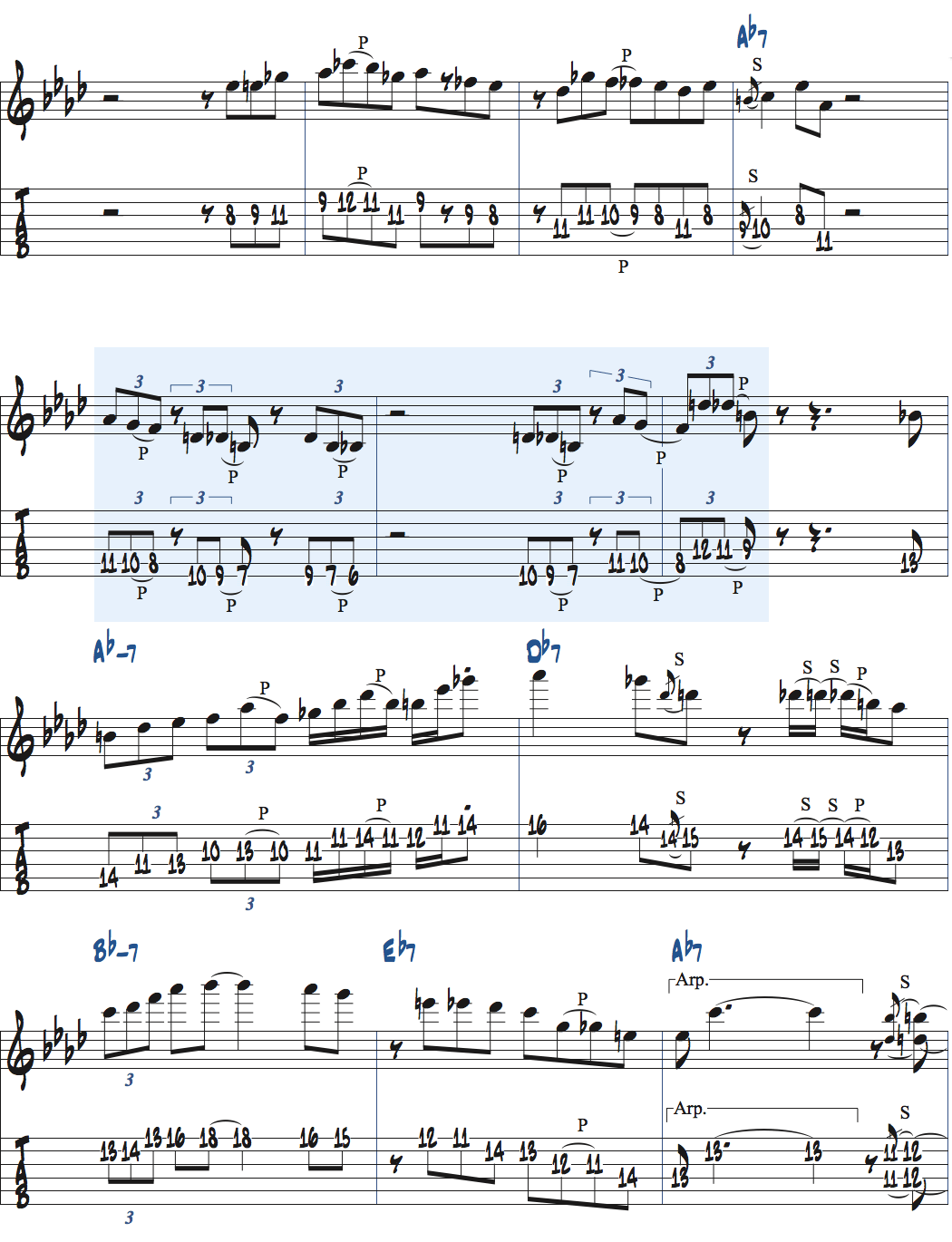 ディミニッシュスケールを使ったアドリブ例楽譜ページ2