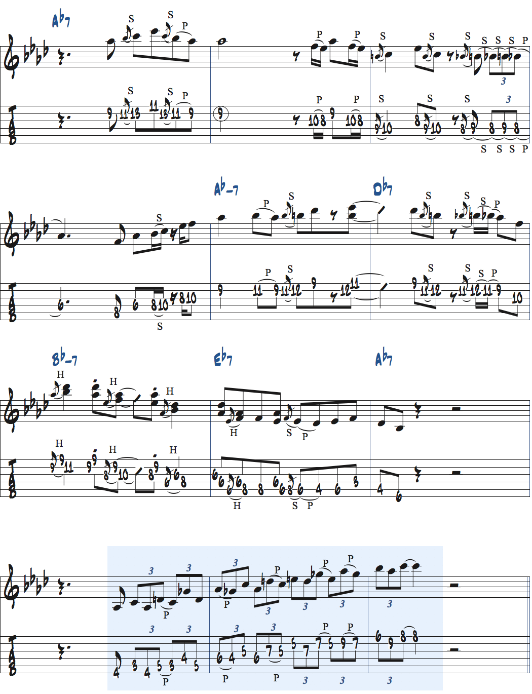 ホールトーンスケールを使ったアドリブ例楽譜ページ2