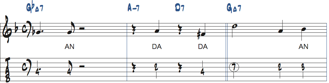 Joy Springメロディ15〜17小節目のリズムアプローチ楽譜