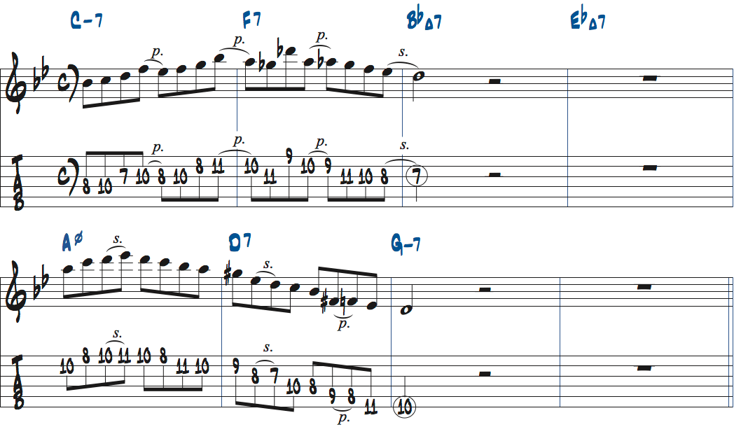 Bbメジャー、Gマイナーの251リックを使った練習1楽譜