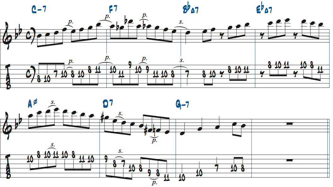 Bbメジャー、Gマイナーの251リックを使った練習2楽譜
