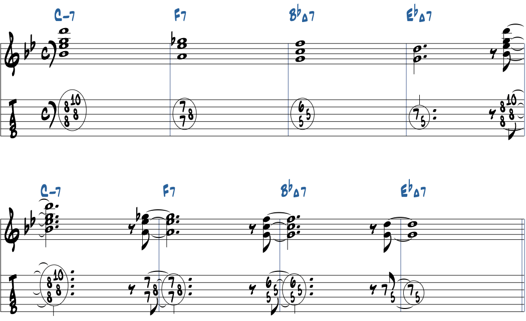 コードが変わる半拍前から次のコードを意識する練習譜例