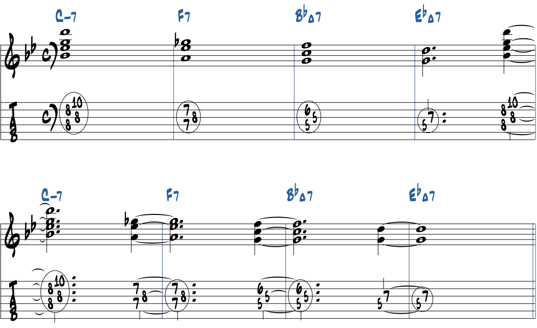 コードが変わる1拍前から次のコードを意識する練習譜例