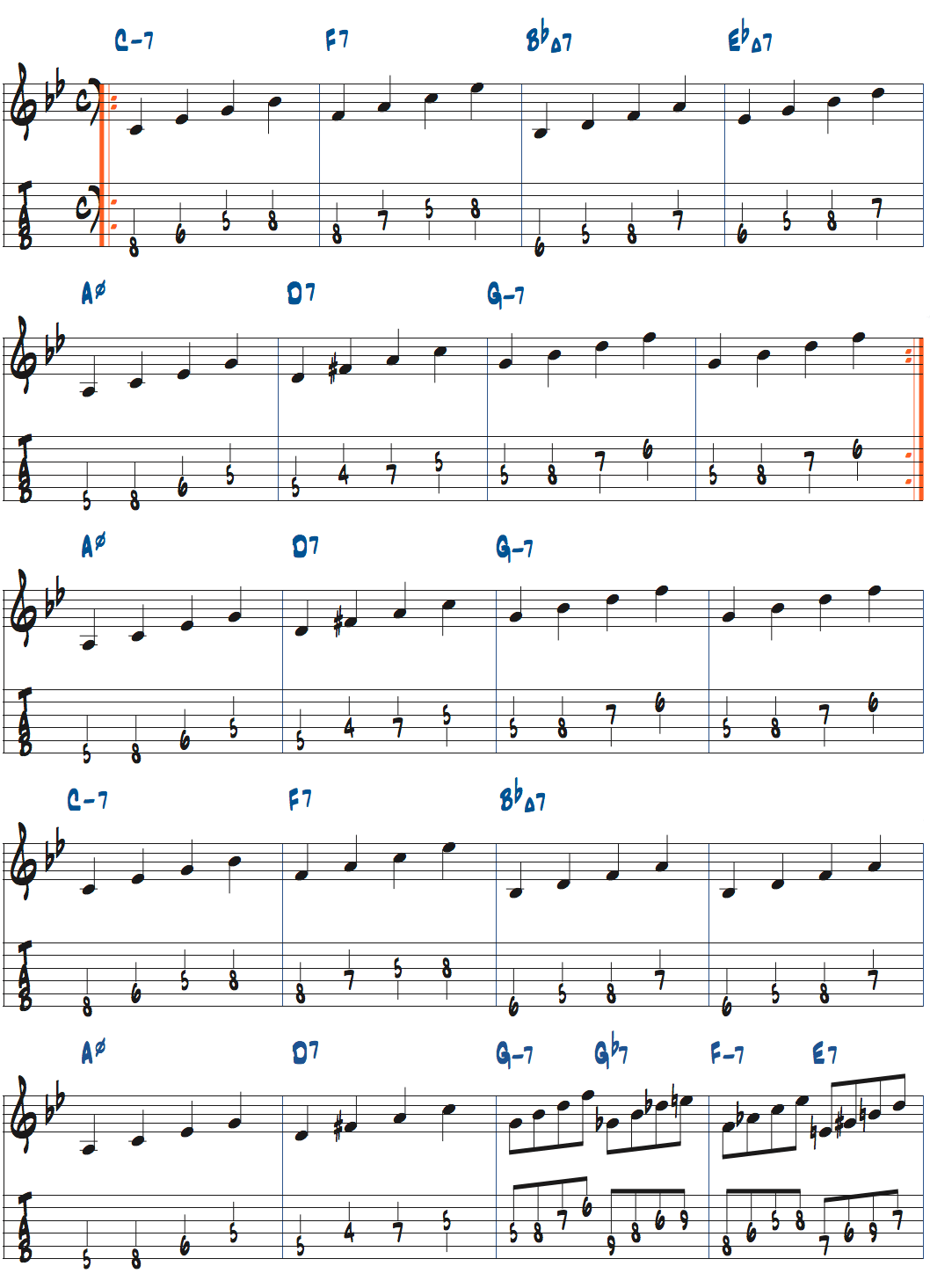 コードトーンを使った練習ルートはじまりの楽譜ページ1