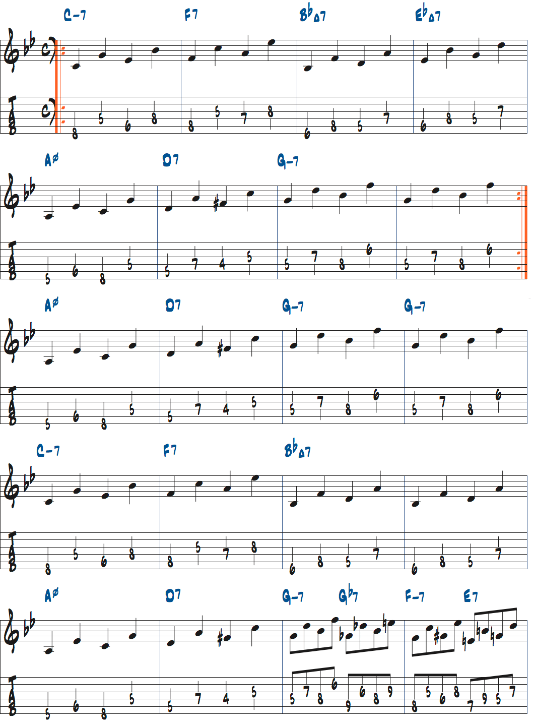 コードトーンを使った練習ランダムに弾く楽譜ページ1