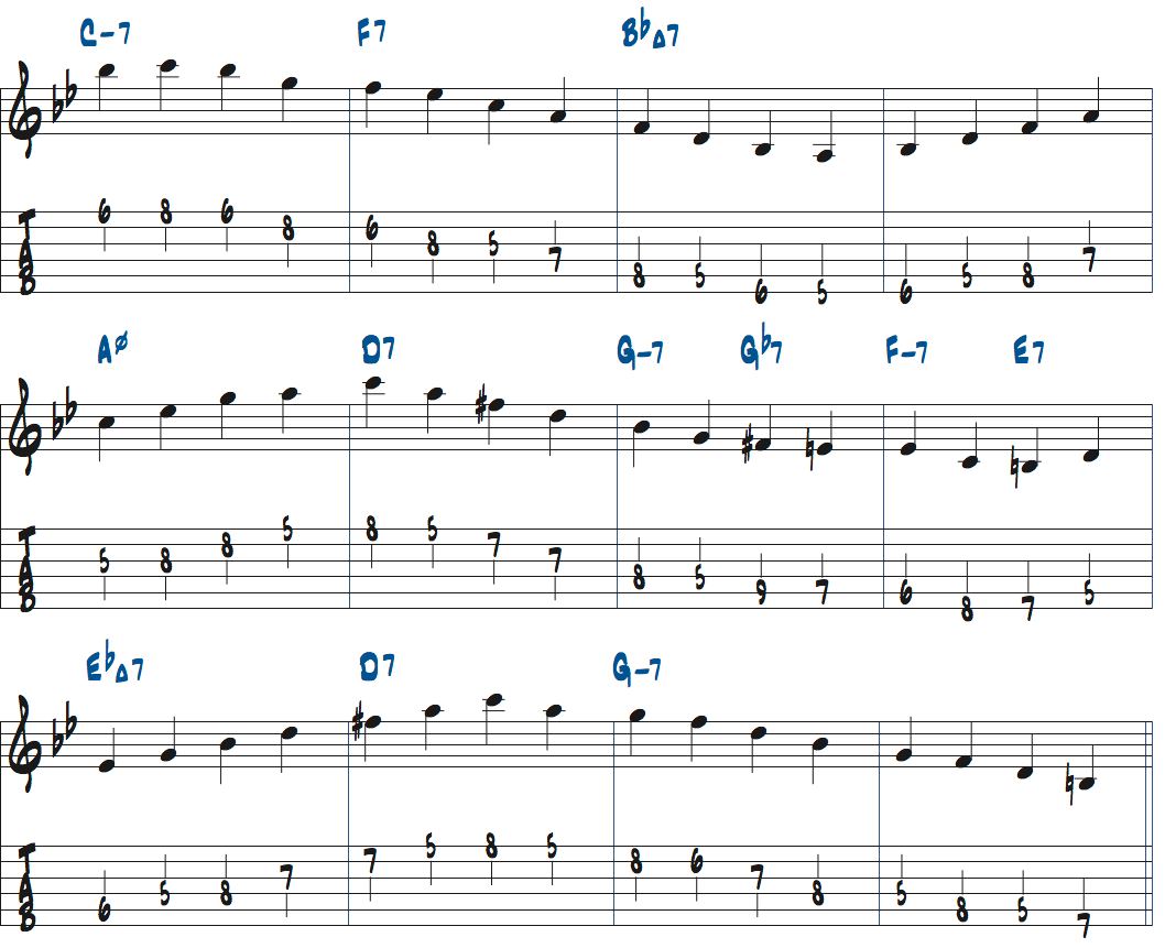 コードトーンを使った練習滑らかにつなげる楽譜ページ2