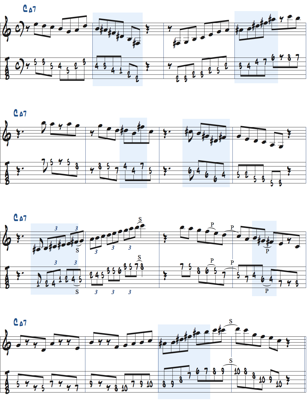 半音下のスケールを使ったCMa7コード上でのアドリブ例楽譜