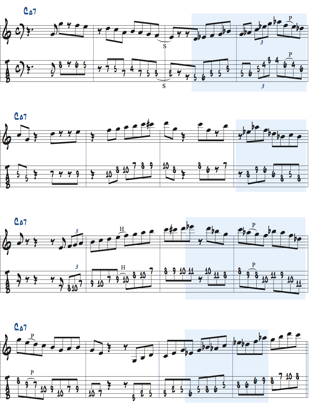 ターンアラウンドを使ったCMa7コード上でのアドリブ例楽譜