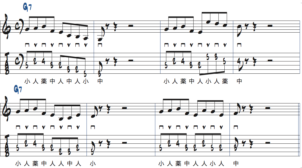 Gミクソリディアンスケール・リック1の後ろにターゲットノート・ルートを加え、さらにアプローチノートを加えた楽譜