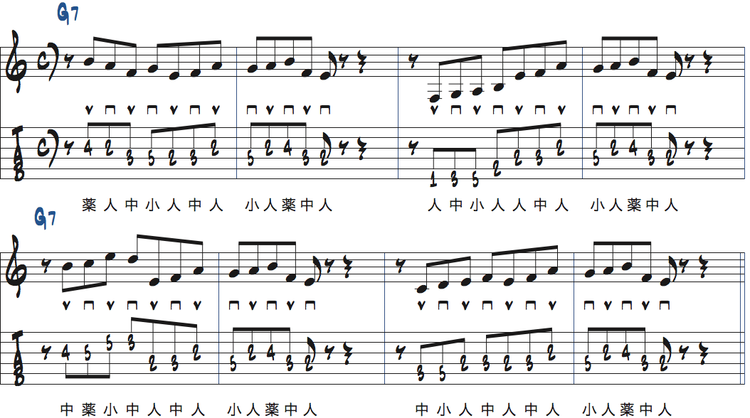 Gミクソリディアンスケール・リック1のはじめにコードトーンのターゲットノートを加え、さらにスケールアプローチを加えた楽譜