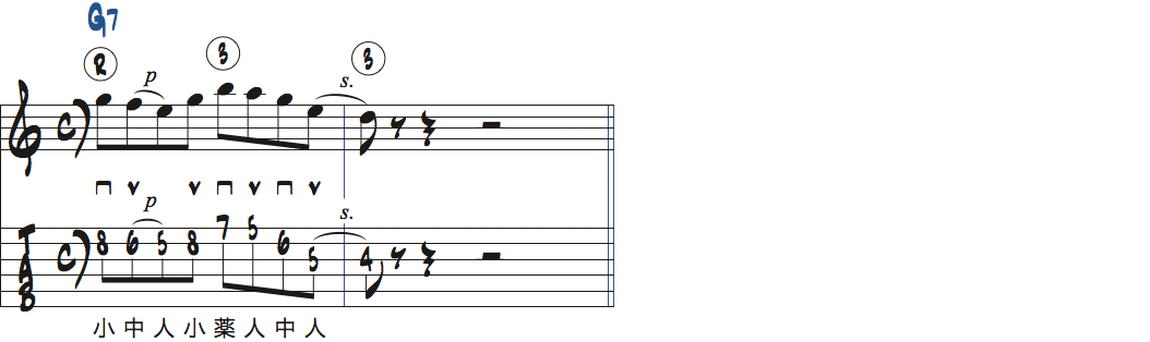 G7で使えるジャズフレーズ・リック5楽譜