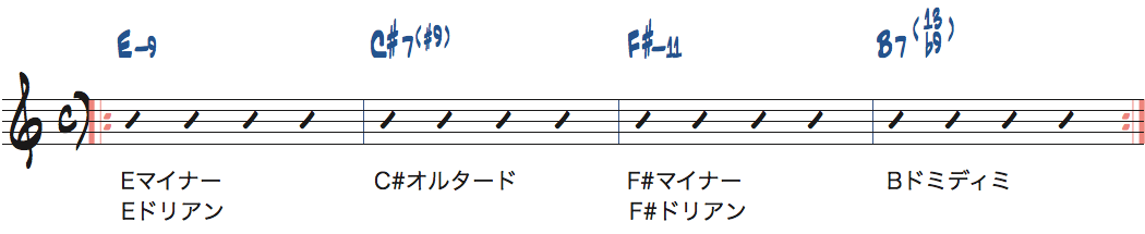 Ed MottaのSmileのアドリブセクションコード進行で使えるスケール楽譜