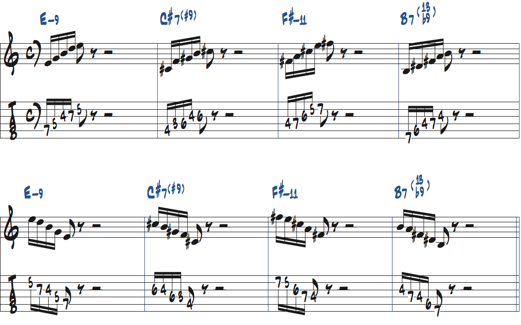Ed MottaのSmileのアドリブセクションコード進行の響きを覚える練習楽譜