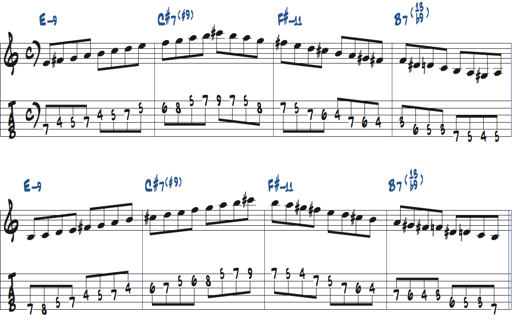 Ed MottaのSmileのアドリブセクションコード進行でスケールの配置を覚える練習楽譜