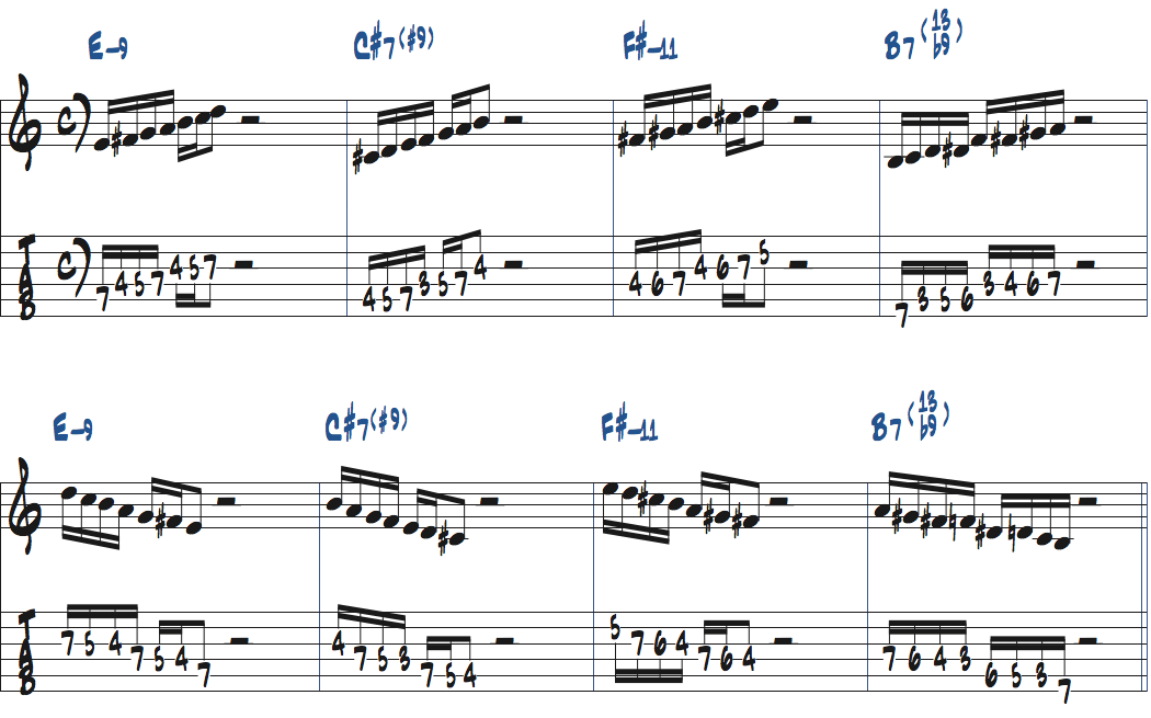 Ed MottaのSmileのアドリブセクションコード進行でスケールを弾いたときの響き楽譜