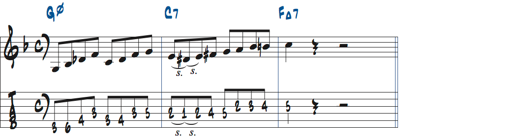 Gm7(b5)-C7-FMaj7で使えるジャズフレーズ・リック1楽譜