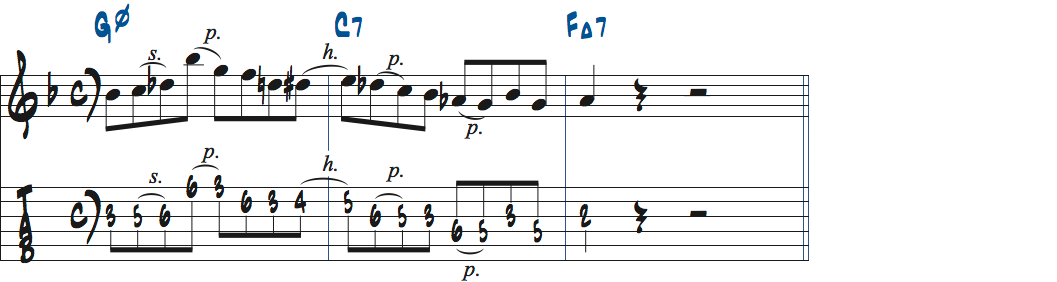 Gm7(b5)-C7-FMaj7で使えるジャズフレーズ・リック2楽譜