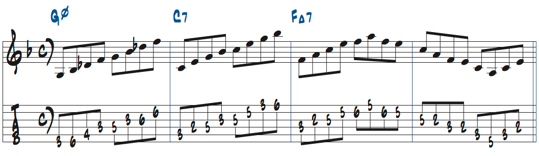 Gm7(b5)-C7-FMaj7でコードトーンをルートから弾く練習楽譜