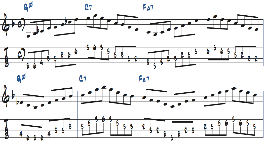 Gm7(b5)-C7-FMaj7でコードトーンをスムーズにつなげていく練習楽譜