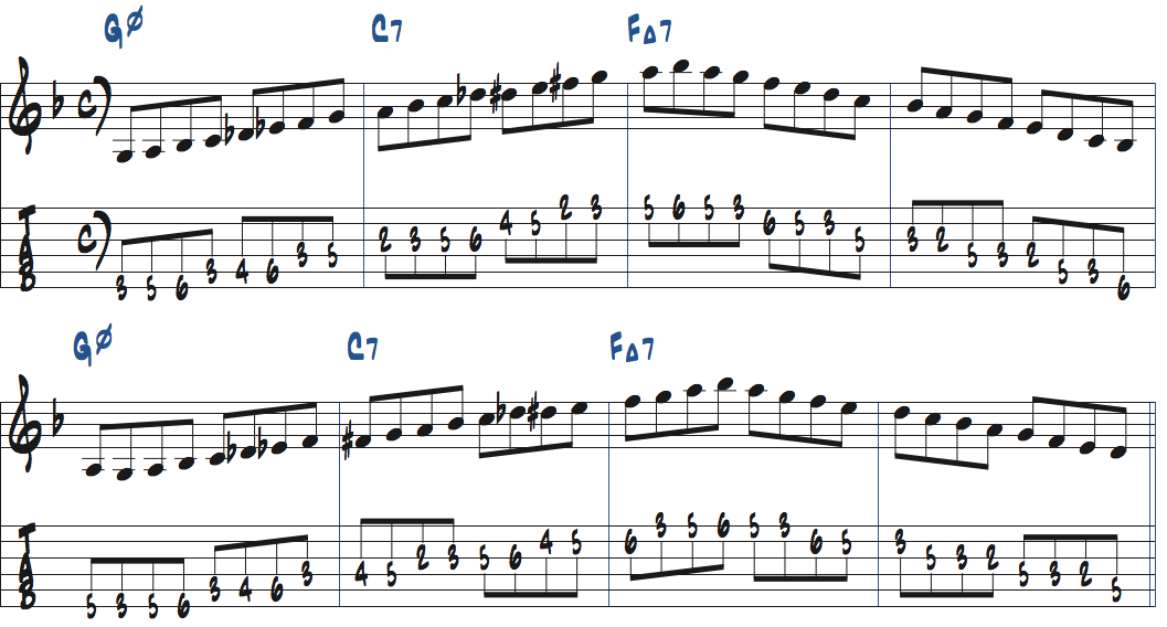 Gm7(b5)-C7-FMaj7でスケールをスムーズにつなげていく練習楽譜