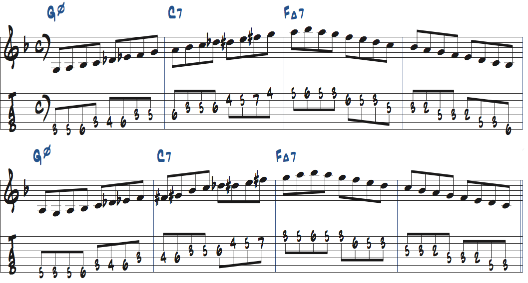 Gm7(b5)-C7-FMaj7でC7オルタードスケールをスムーズにつなげていく練習楽譜