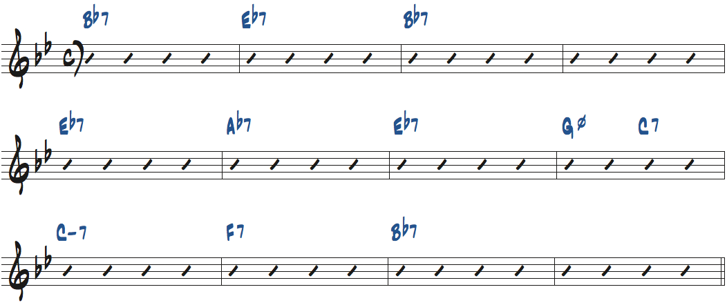 Ba-Lue Bolivar Ba-Lues-Are（セロニアス・モンク作曲）のコード進行楽譜