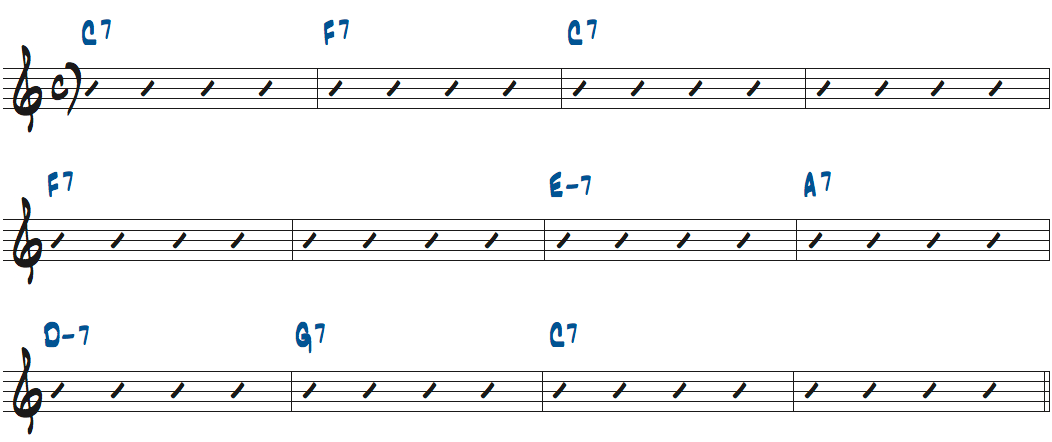 Back Home Blues（チャーリー・パーカー作曲）のコード進行楽譜