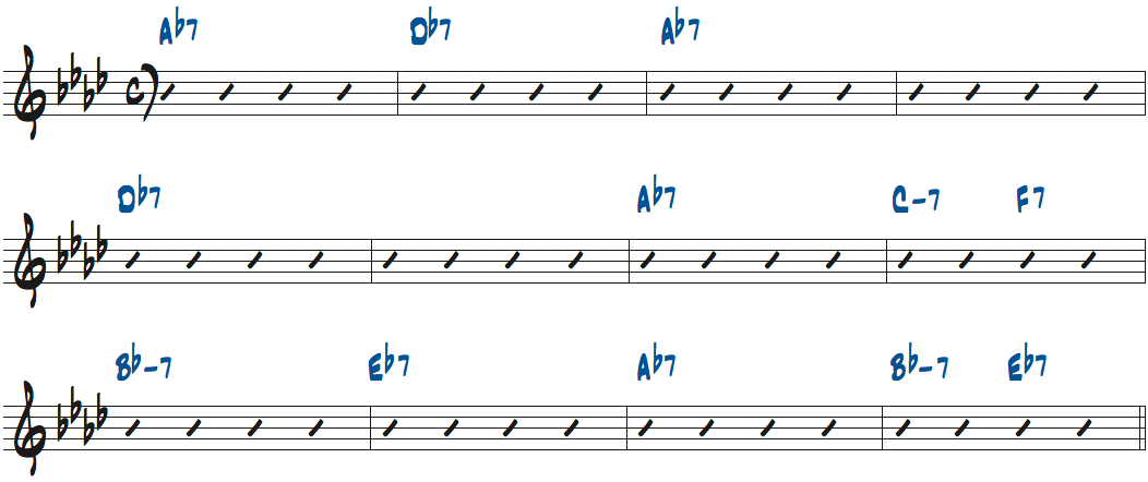 Chi Chi（チャーリー・パーカー作曲）のコード進行楽譜