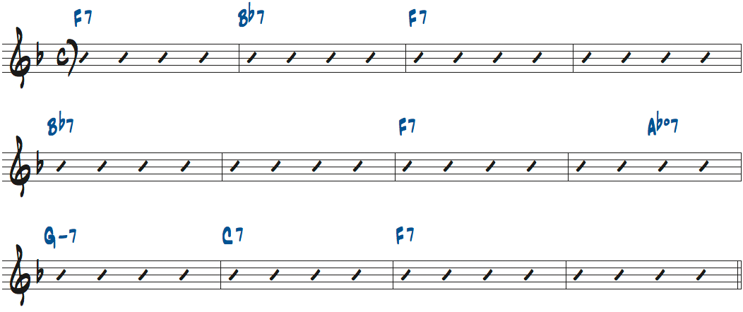 Now's The Ttime（アート・ファーマー作曲）のコード進行楽譜