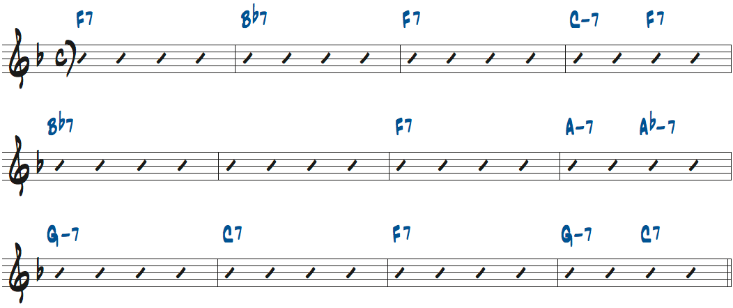 Si Si（ウェイン・ショーター作曲）のコード進行楽譜