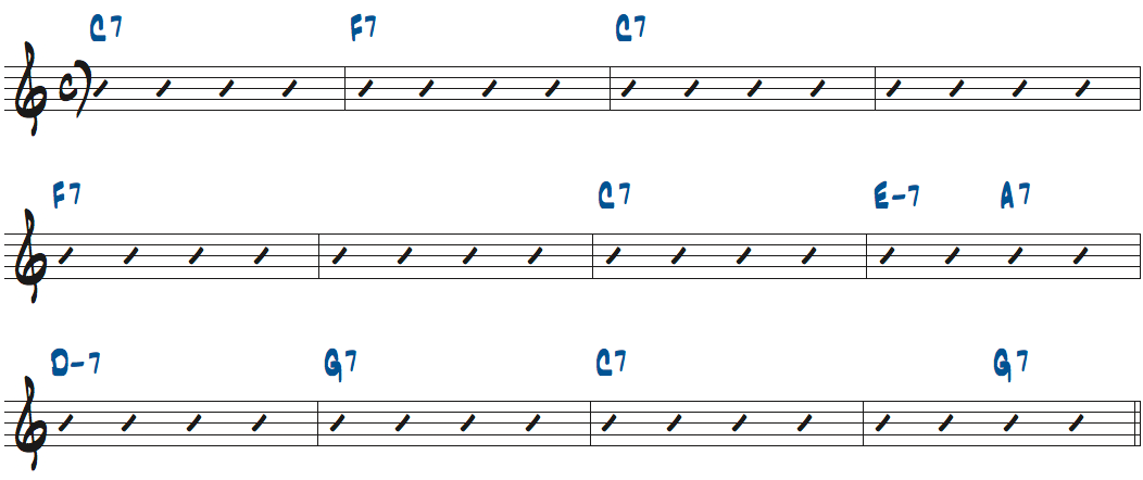 Visa（ジョニー・カリシ作曲）のコード進行楽譜