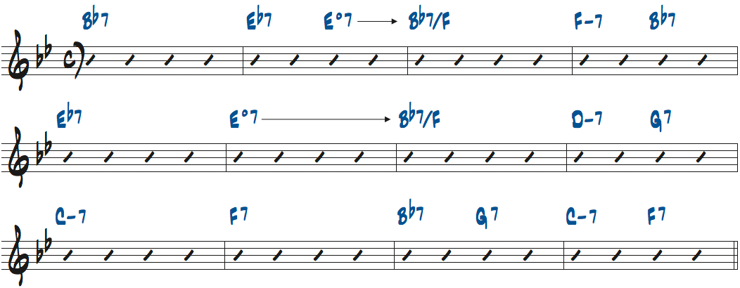 EディミニッシュからBb7のF音ベースに進むコード進行を加えた例楽譜