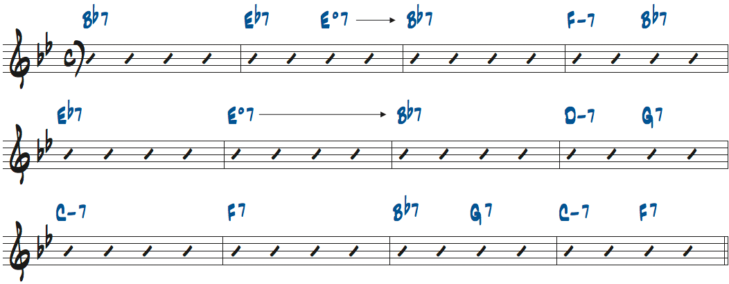 Eb7からEディミニッシュに進むコード進行を加えた例楽譜