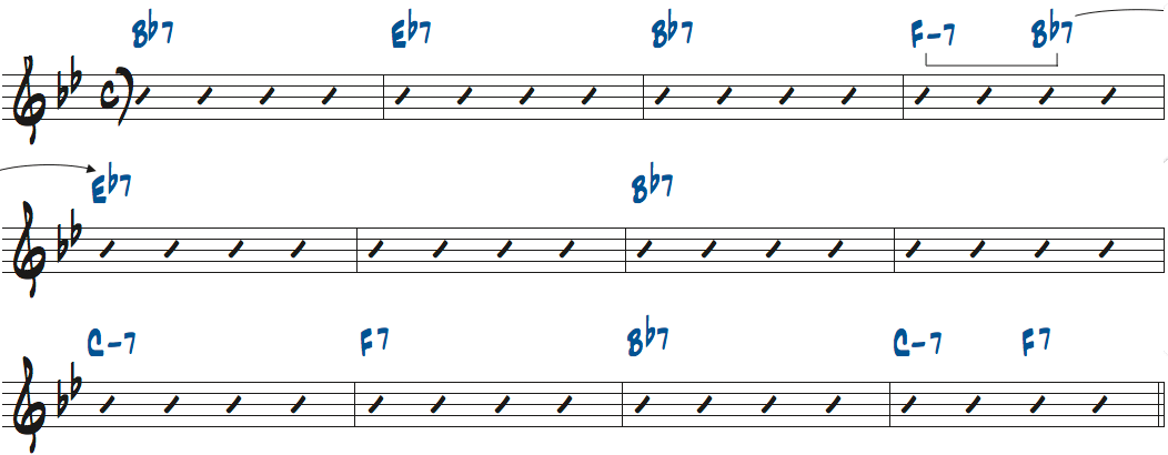 Eb7に対するII-V進行を加えたブルースのコード進行楽譜