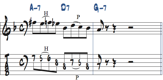 Am7 D7-Gm7で使えるリック1楽譜