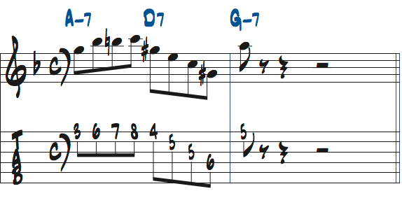 Am7 D7-Gm7で使えるリック2楽譜
