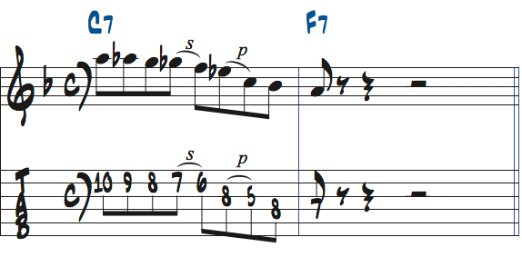 C7-F7で使えるリック1楽譜
