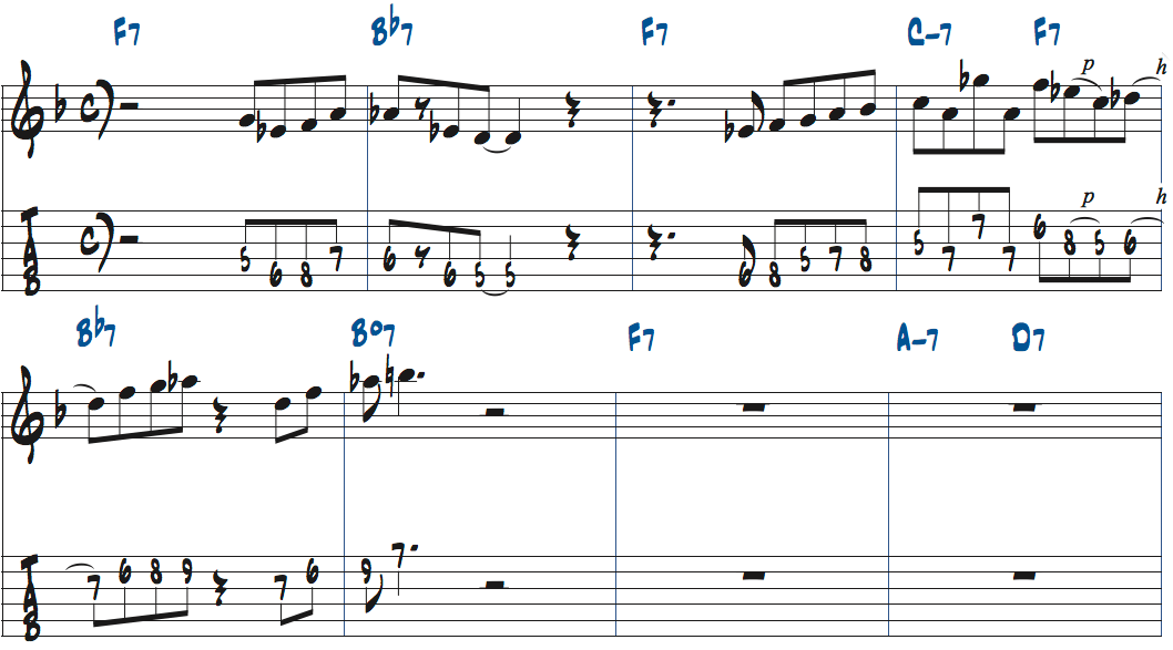 Cm7-F7-Bb7で使えるリック1の前後をアドリブしたジャズブルース楽譜