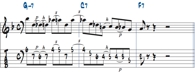 C7-F7で使えるリック1楽譜