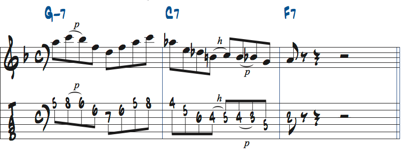 C7-F7で使えるリック2楽譜