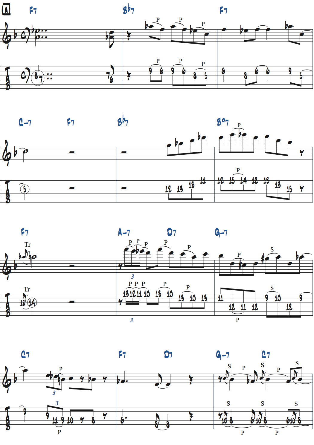キーFのジャズブルースでのアドリブ楽譜ページ1