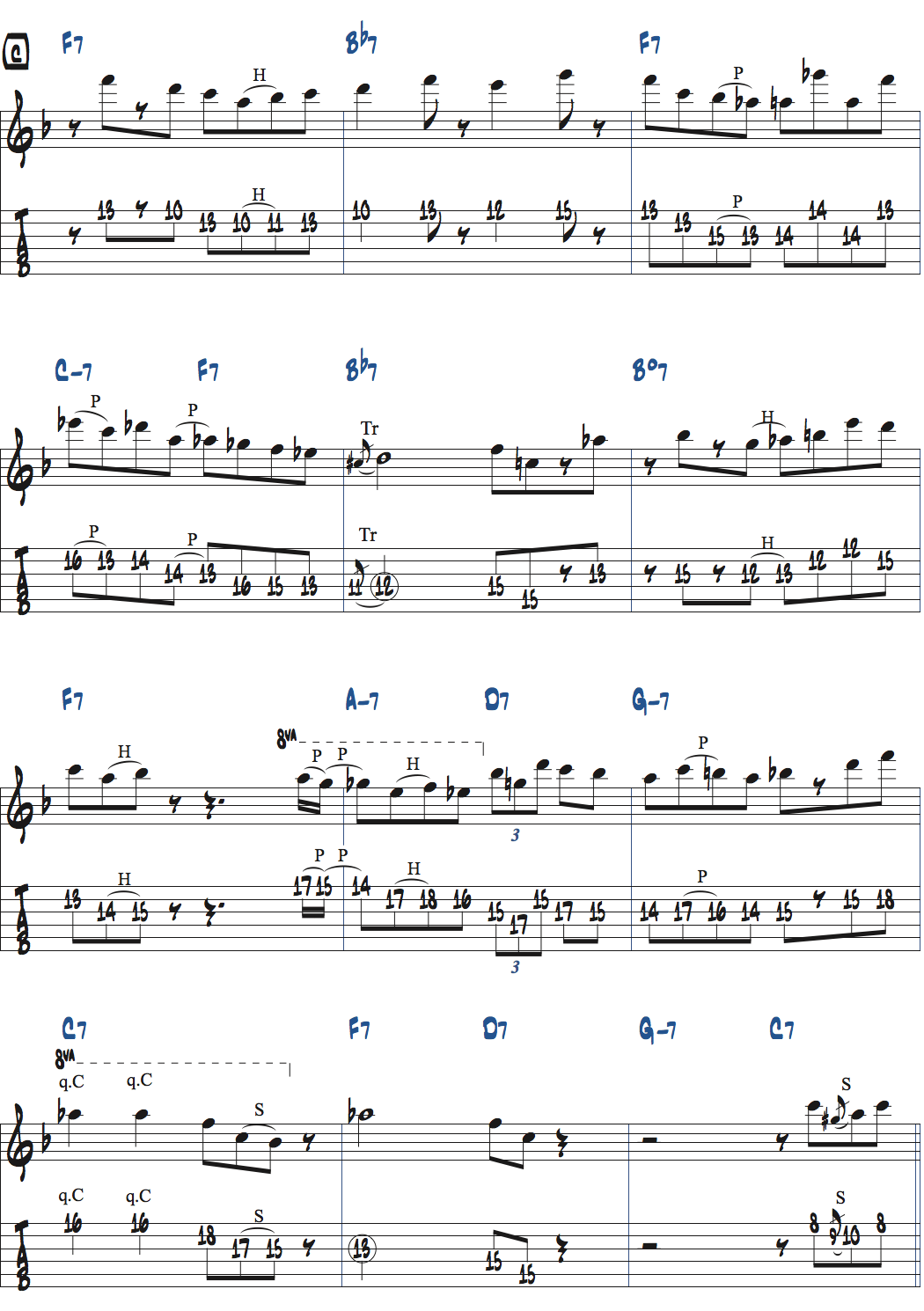 キーFのジャズブルースでのアドリブ楽譜ページ3
