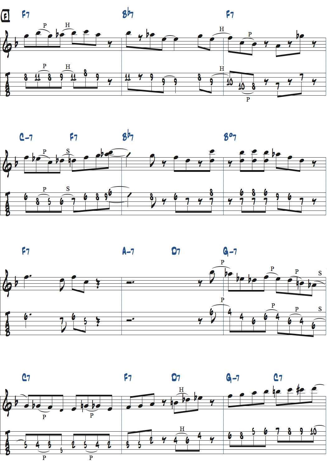キーFのジャズブルースでのアドリブ楽譜ページ6