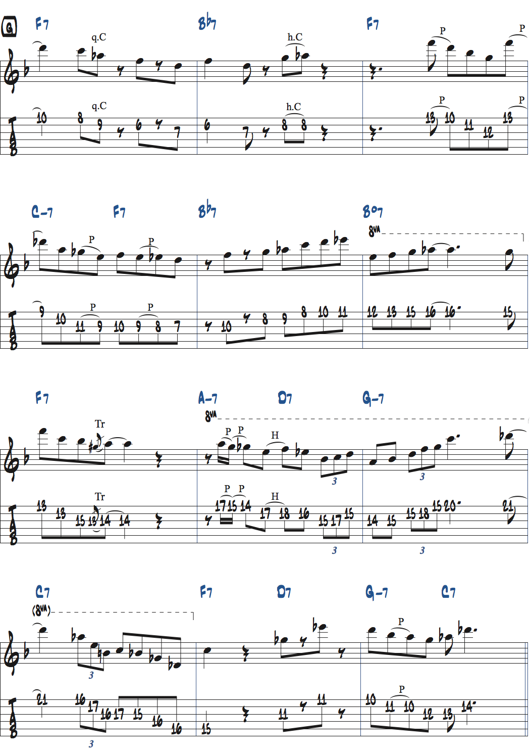 キーFのジャズブルースでのアドリブ楽譜ページ7