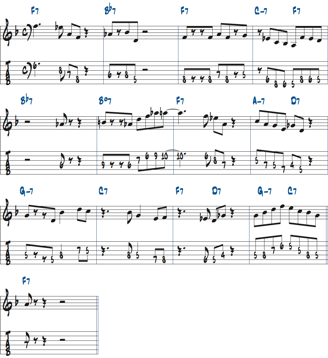 キーFのジャズブルースでコードトーンを使ったアドリブ例楽譜