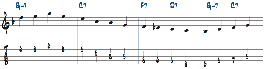 キーFのジャズブルースで各コードのコードトーンをスムーズにつなげる練習楽譜ページ2