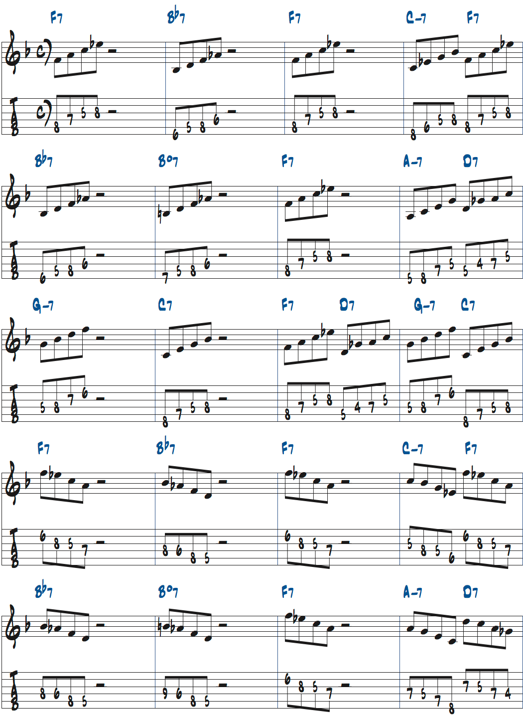 キーFのジャズブルースで各コードのルートからコードトーンを弾いた例楽譜ページ1