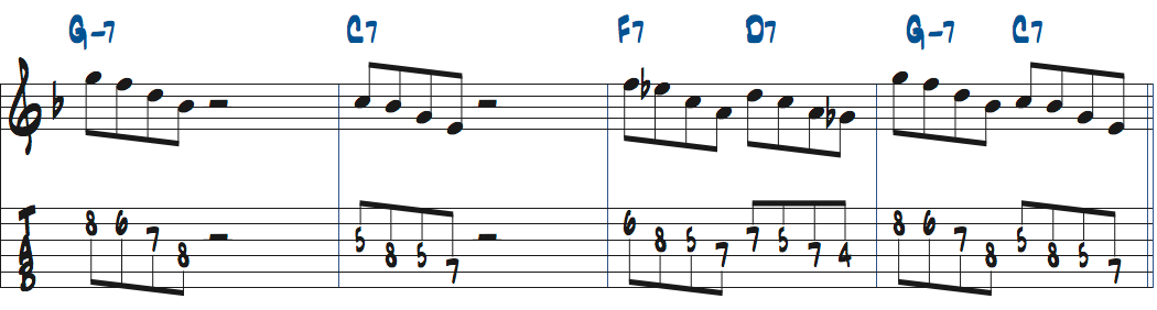 キーFのジャズブルースで各コードのルートからコードトーンを弾いた例楽譜ページ2