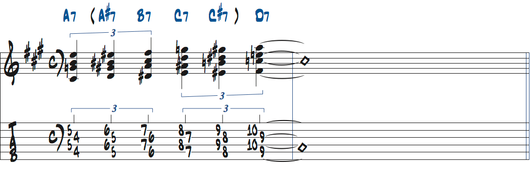 D7へ半音上昇でアプローチするジョシュ・スミスのクロマチック楽譜