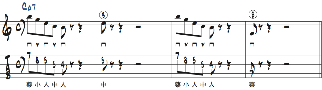 リック2の後ろにターゲットノート・ルートを加えた楽譜